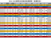 bsports体育-闪电进球！球队在亚冠比赛中率先取得领先