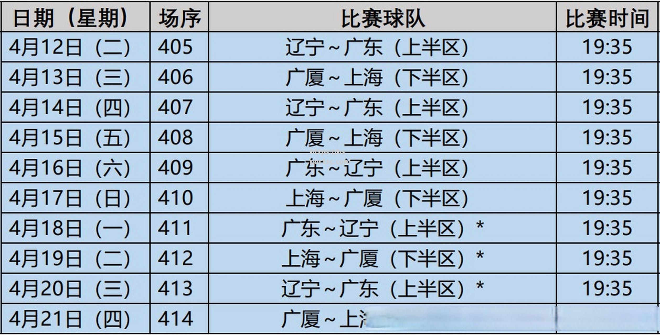 CBA官方公布2021赛季第二阶段赛程表，江苏对阵辽宁先锋开战_