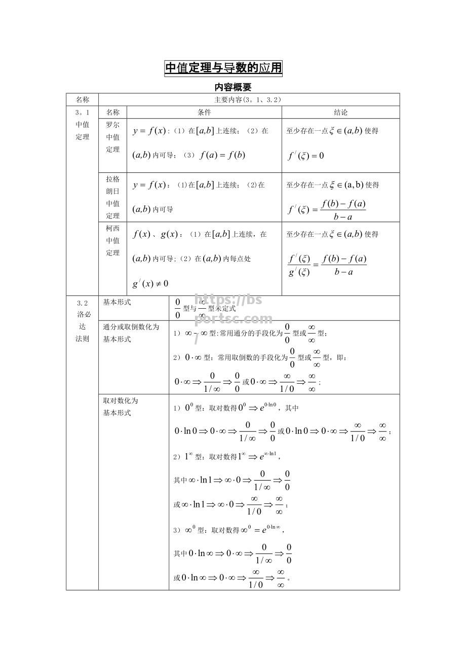 拉格朗日出现持续性阳性拉格满足条件情况的最新研究结果_拉格朗日另一种形式